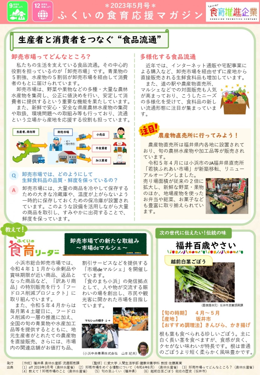 食育応援マガジン　5月号（2023）